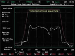 Thru-the-Stroke Signature Thru-the-Stroke Signature