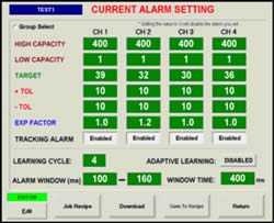 Pharmaceutical Force Monitor Current Alarm Settings