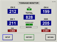 Signature Analysis Main Screen