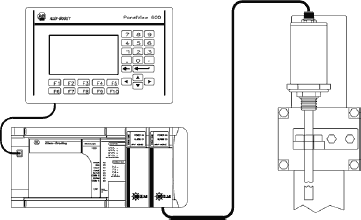 PLC Integrated Adjustable Machine Height Monitor Picture