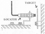 PROXIMITY INDICATOR