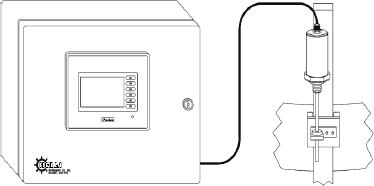 Stand Alone Adjustable Machine Height Monitor Picture