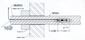 Transducer Design