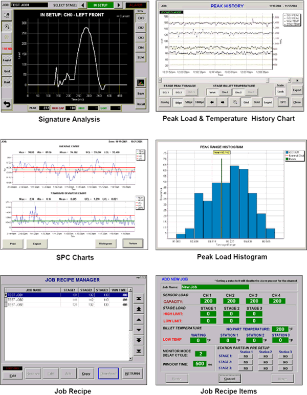 Other Features of the Forge Press Monitor