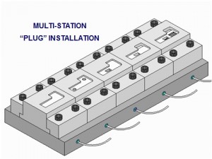 PlugStation