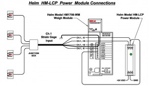 HM-LCP